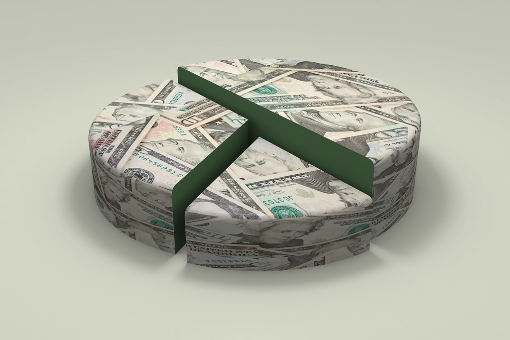 About us 3 3D Budget Pie Chart