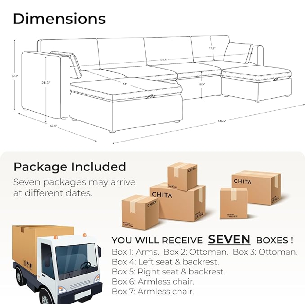 CHITA Oversized Modular 6 Seat Sofa Set Review 6 Would you recommend this product to a friend? Why or why not?