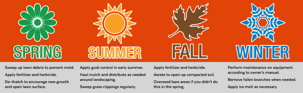 fertilizer spreaders; seed spreader; spreaders for lawns; cyber Monday deals; gifts for dad