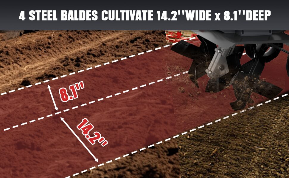 14.2 inch width blade