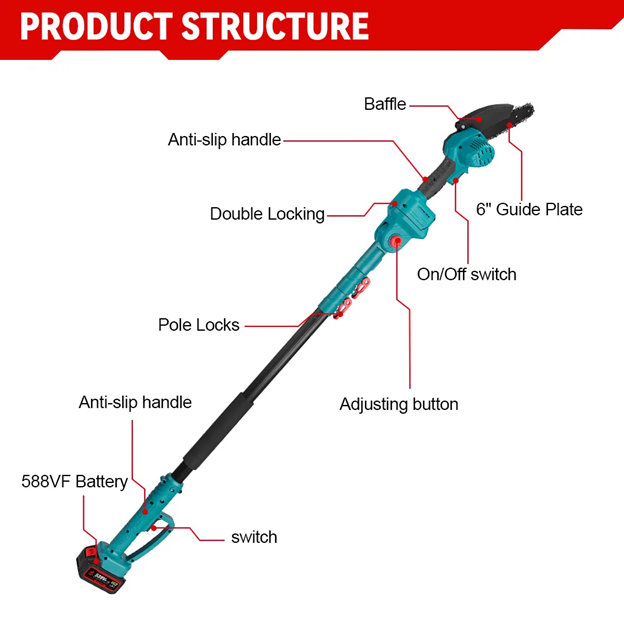 ONEVAN 3500W 2in1 Brushless High Branch Saw 4 image 1