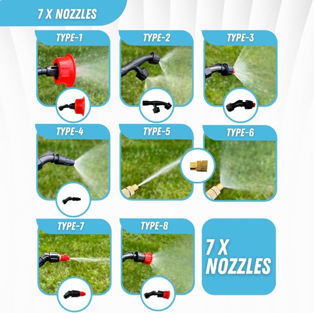 2.6 Gal Battery Powered Sprayer - Multifunctional Weed Sprayer for Lawn & Garden Review 4 A collage of sprinklers spraying water AI-generated content may be incorrect.