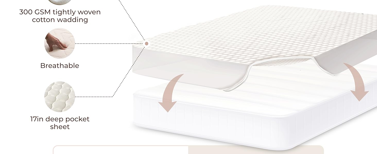 mattress details
